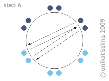 unikatissima Fingerloop Kumihimo Cord